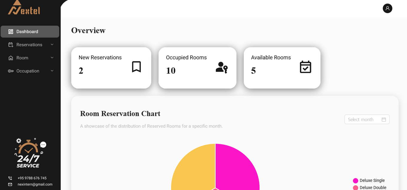 Nextel Hotel Dashboard